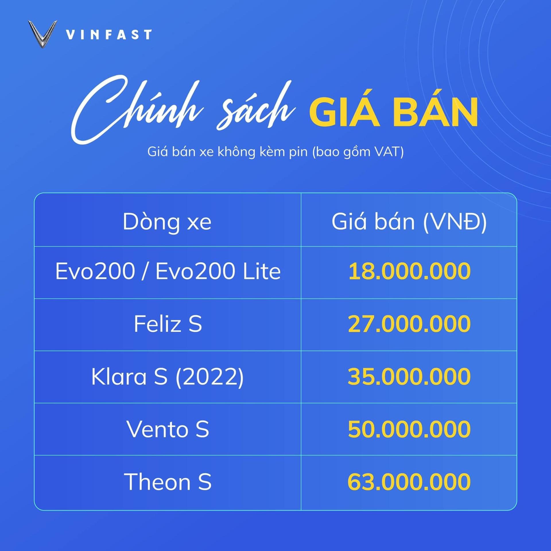 bảng giá xe tay ga vinfast